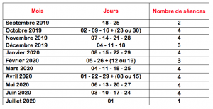 Calendrier prévisionnel 2019-2020